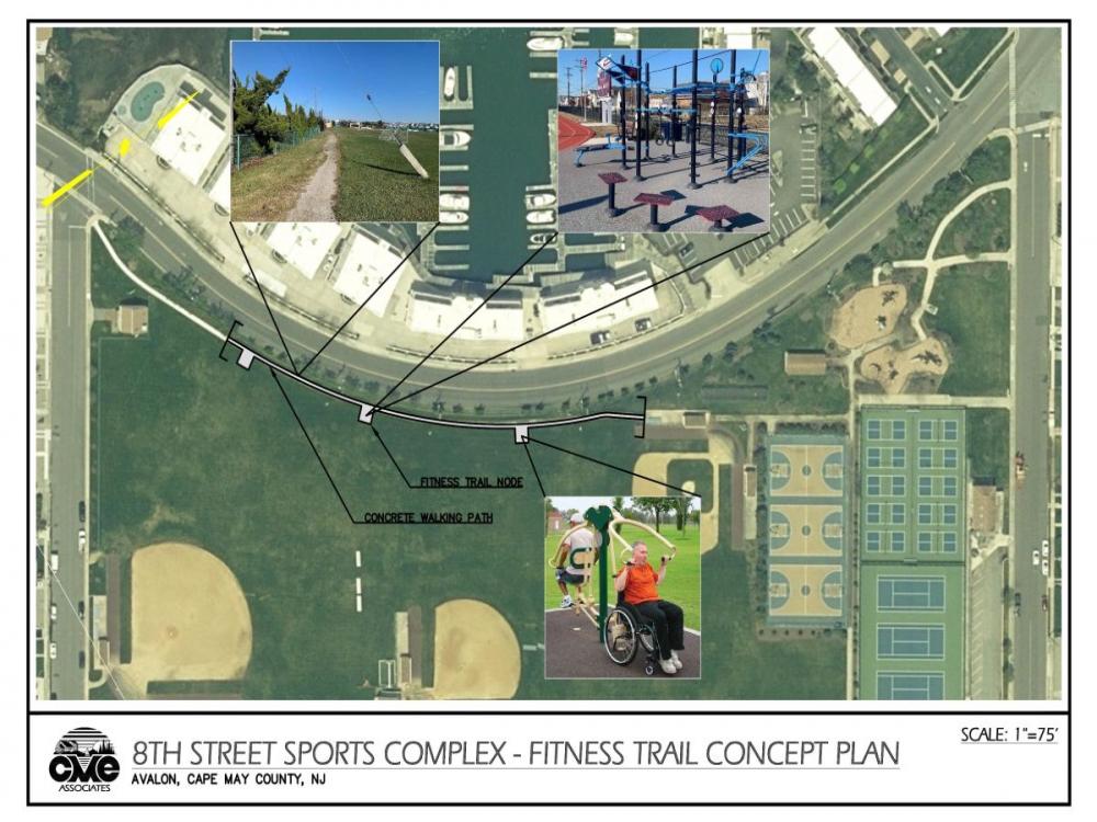 Avalon Plans New Fitness Trail